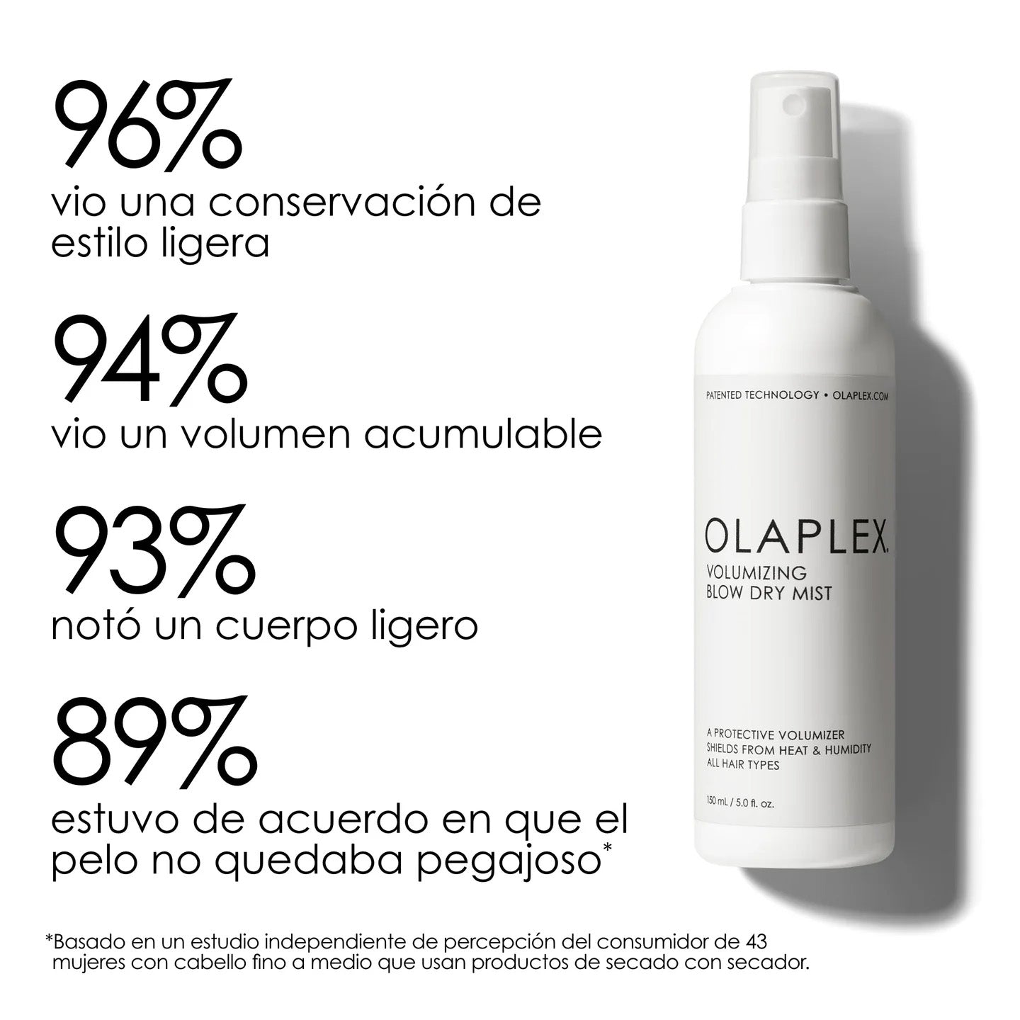 Volumizing Blow Dry Mist